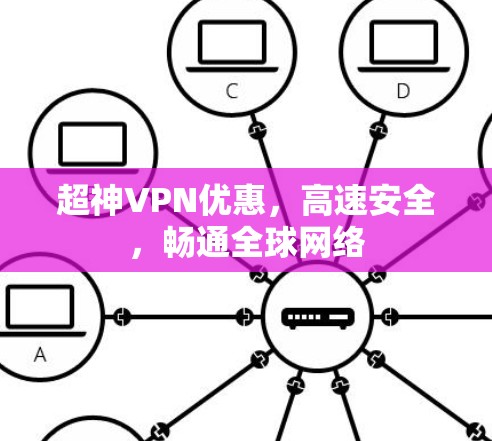 超神VPN优惠,高速安全,畅通全球网络