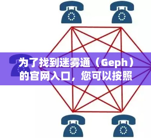 为了找到迷雾通（Geph）的官网入口，您可以按照以下步骤进行