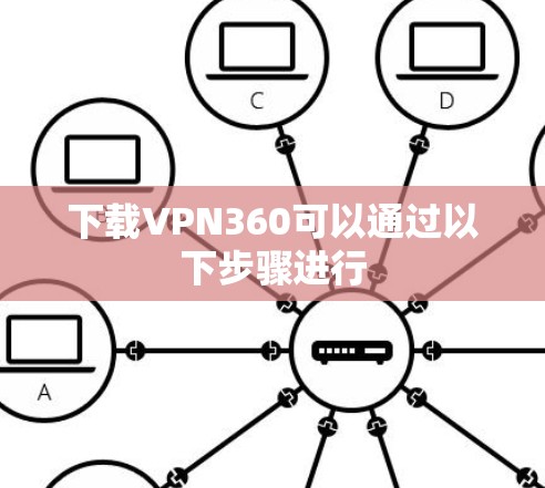下载VPN360可以通过以下步骤进行 下载VPN360可以通过以下步骤进行