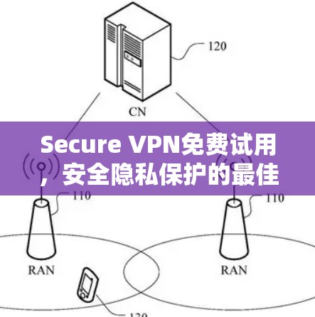 Secure VPN免费试用，安全隐私保护的最佳选择