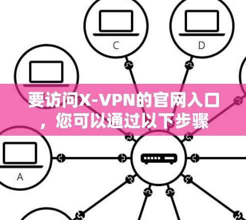 要访问X-VPN的官网入口,您可以通过以下步骤