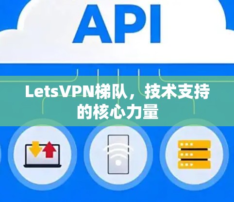 LetsVPN梯队,技术支持的核心力量