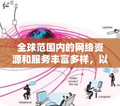 全球范围内的网络资源和服务丰富多样,以下是一些国际上受欢迎或有用的网站和工具推荐,涵盖教育、新闻、科技、购物、旅行等多个方面