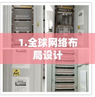 1.全球网络布局设计 1.全球网络布局设计