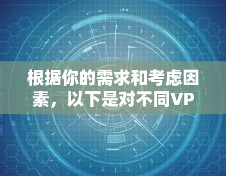 根据你的需求和考虑因素,以下是对不同VPN服务的分析和推荐