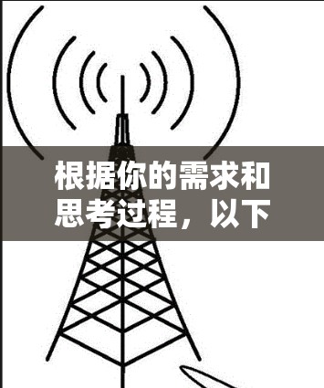 根据你的需求和思考过程,以下是适合苹果手机的VPN推荐 根据你的需求和思考过程,以下是适合苹果手机的VPN推荐