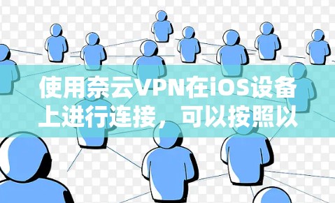 使用奈云VPN在iOS设备上进行连接，可以按照以下步骤操作