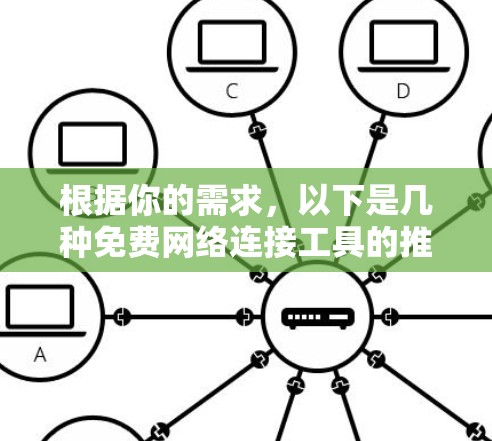根据你的需求,以下是几种免费网络连接工具的推荐