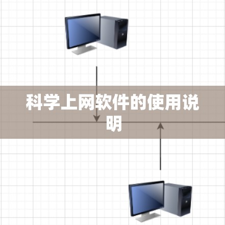 科学上网软件的使用说明