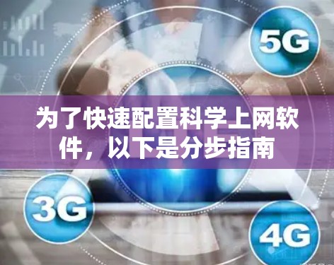 为了快速配置科学上网软件，以下是分步指南