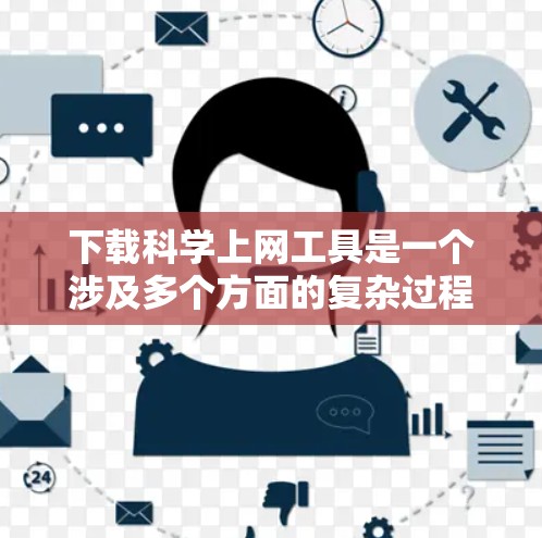 下载科学上网工具是一个涉及多个方面的复杂过程，需要从需求、安全性、功能性等多个角度进行综合考量。以下是一个有条理的指南，帮助您选择和使用合适的科学上网工具
