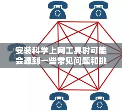 安装科学上网工具时可能会遇到一些常见问题和挑战。以下是一个逐步的解决方案和优化建议,帮助您顺利完成安装和使用 安装科学上网工具时可能会遇到一些常见问题和挑战。以下是一个逐步的解决方案和优化建议,帮助您顺利完成安装和使用