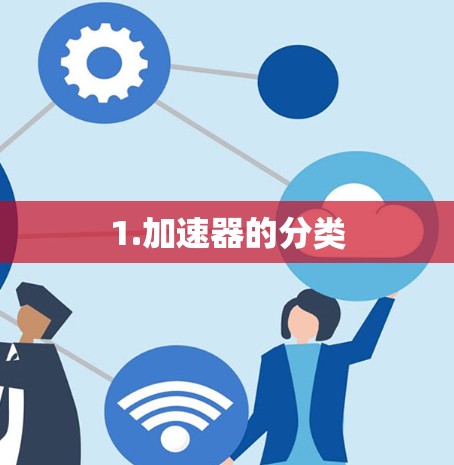 1.加速器的分类