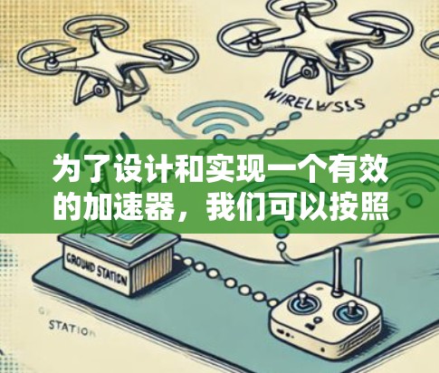 为了设计和实现一个有效的加速器,我们可以按照以下步骤进行 为了设计和实现一个有效的加速器,我们可以按照以下步骤进行