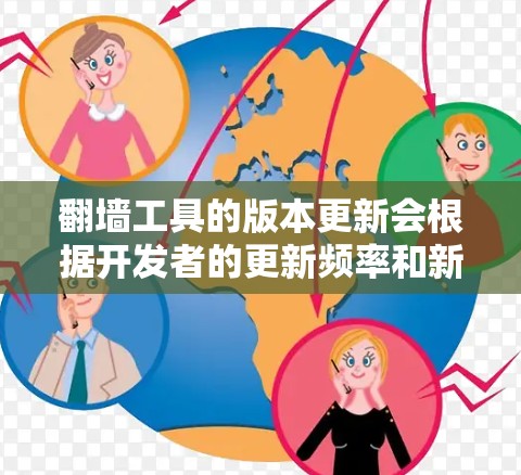 翻墙工具的版本更新会根据开发者的更新频率和新功能需求而定。以下是一些常见的翻墙工具及其最新版本信息（截至2023年7月）