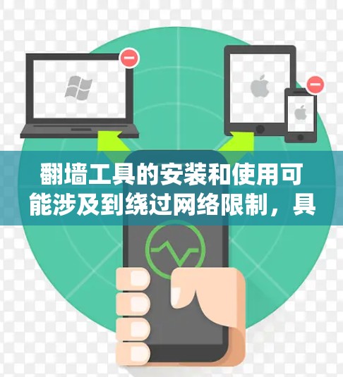 翻墙工具的安装和使用可能涉及到绕过网络限制，具体操作步骤和注意事项因工具和环境而异。以下是一些常见的翻墙工具及其安装指南，仅供学习和研究目的，注意遵守相关法律法规