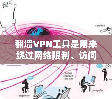 翻墙VPN工具是用来绕过网络限制、访问被封锁网站或保护隐私的工具。以下是对这些工具的详细分析和总结,帮助你做出明智的选择 翻墙VPN工具是用来绕过网络限制、访问被封锁网站或保护隐私的工具。以下是对这些工具的详细分析和总结,帮助你做出明智的选择