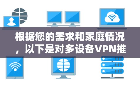 根据您的需求和家庭情况，以下是对多设备VPN推荐的详细分析和最终建议