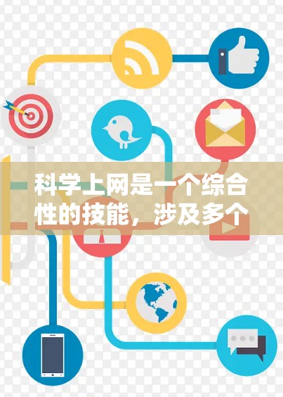 科学上网是一个综合性的技能,涉及多个方面的知识和操作。以下是详细的指南,帮助您正确、安全地进行上网活动