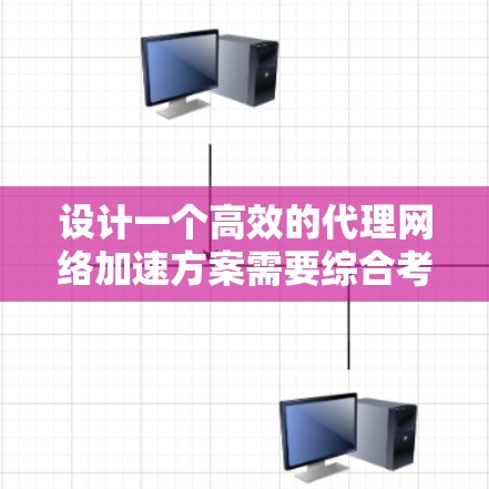 设计一个高效的代理网络加速方案需要综合考虑多个关键因素，以下是一个结构化的方案概述