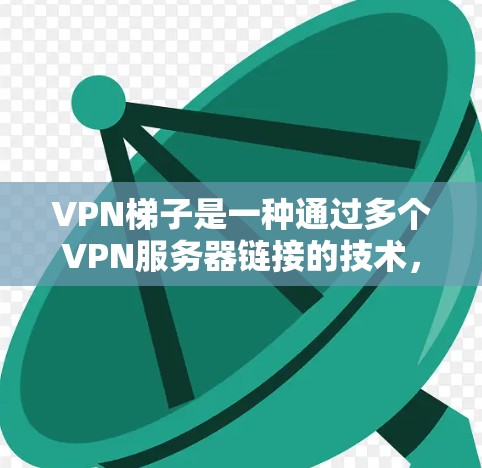 VPN梯子是一种通过多个VPN服务器链接的技术,用于匿名化网络流量,提高隐私保护和安全性。以下是关于VPN梯子的一些常见实现方式以及选择梯子的建议