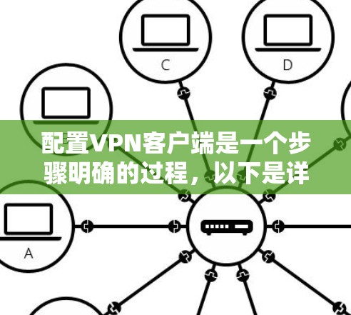 配置VPN客户端是一个步骤明确的过程,以下是详细的步骤指南