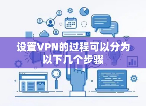 设置VPN的过程可以分为以下几个步骤 设置VPN的过程可以分为以下几个步骤